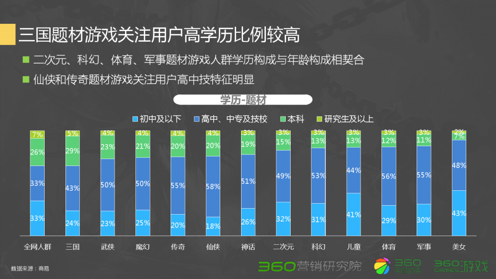 最新梦幻西游sf：梦幻西游 傲来