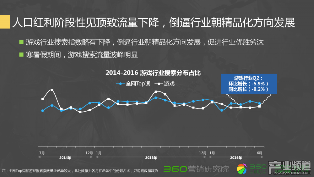 梦幻西游 封妖 变异